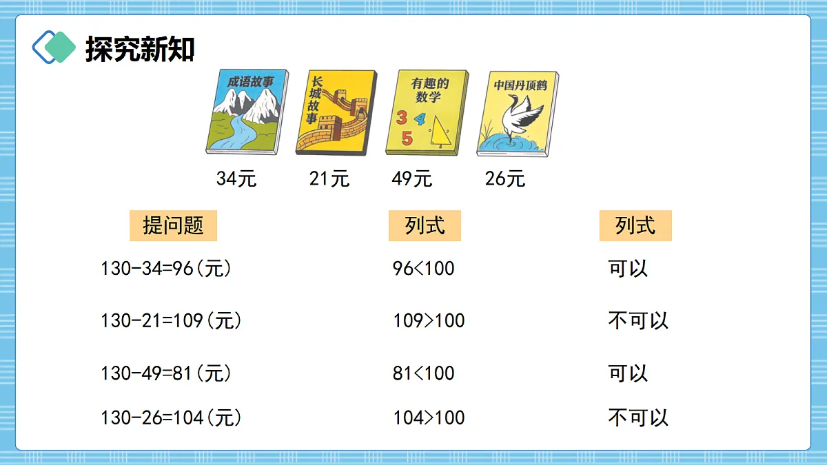 (2026新教材)人教版小学数学四年级上册4.2《加法模型的实际应用》PPT课件第7页