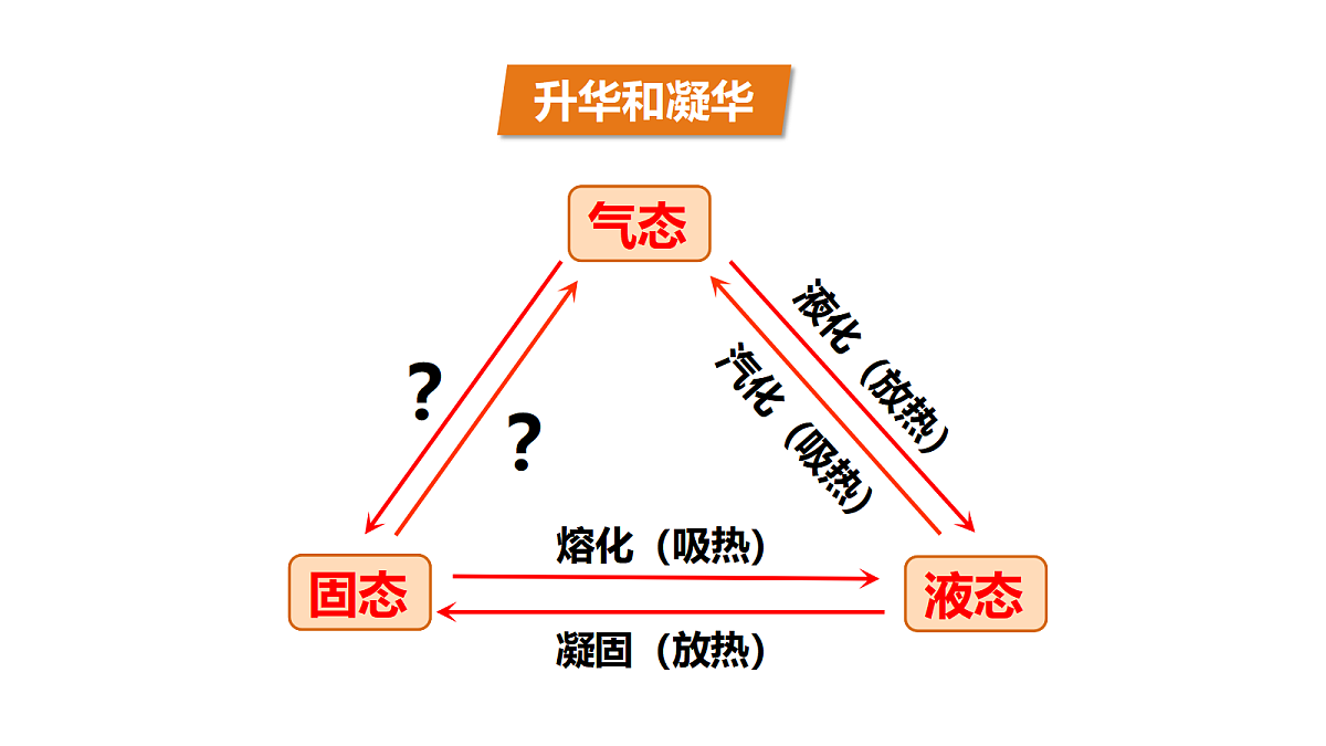 18644584第2页