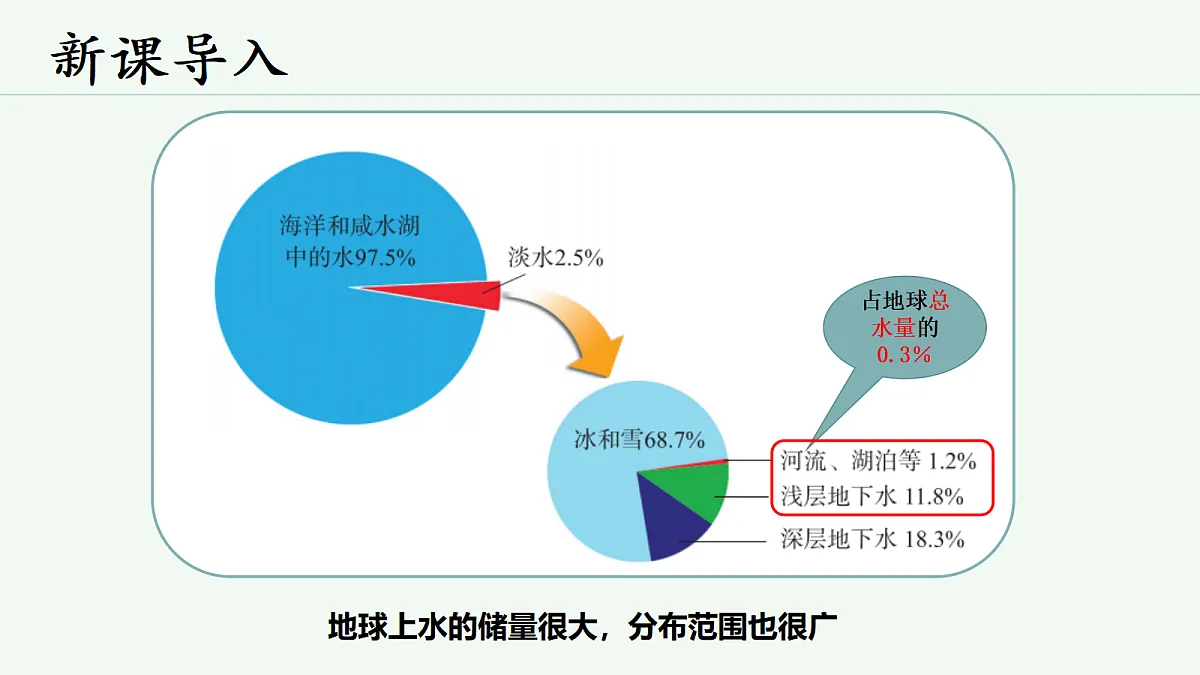 18644634第3页