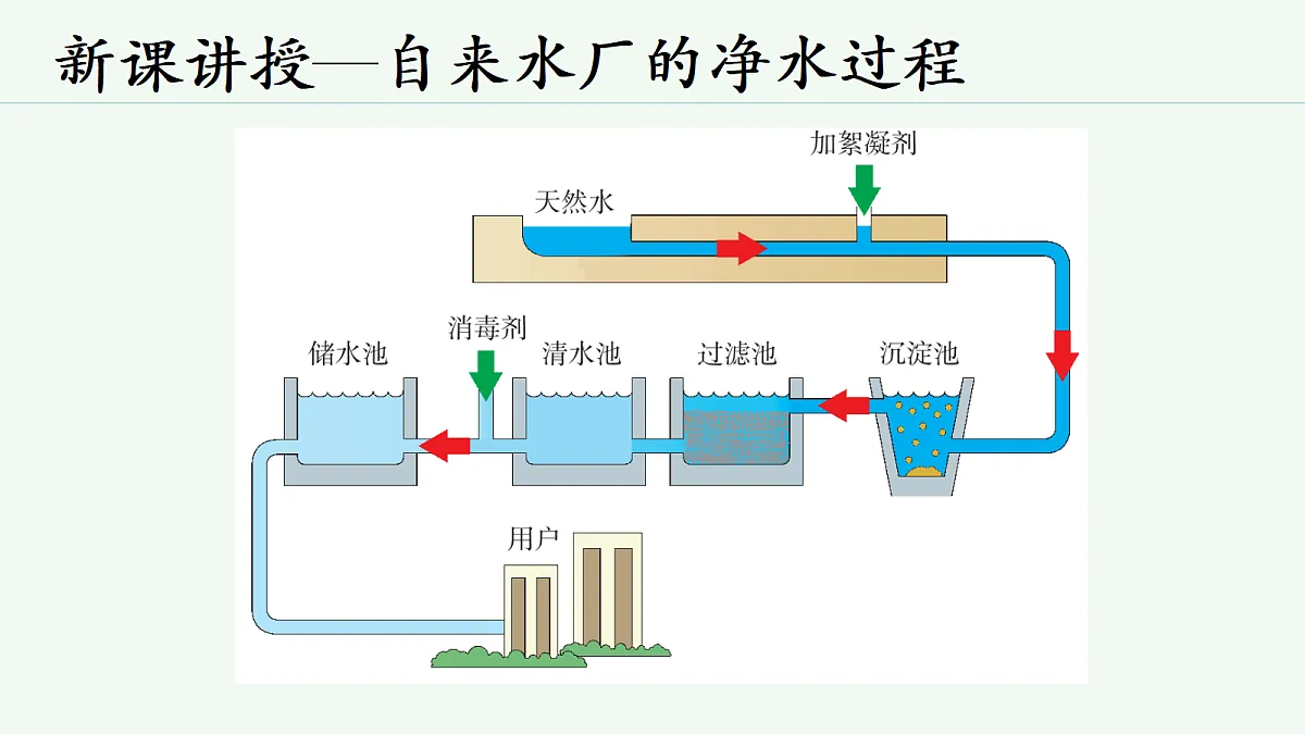 18644634第5页