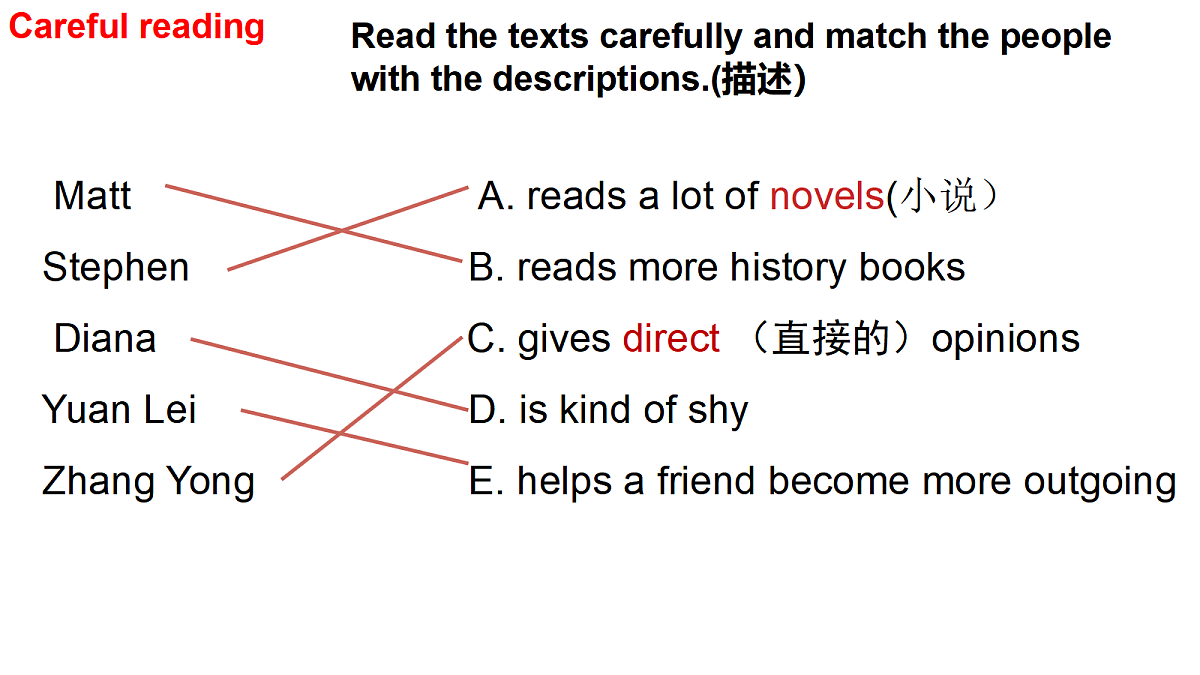 18644648第7页