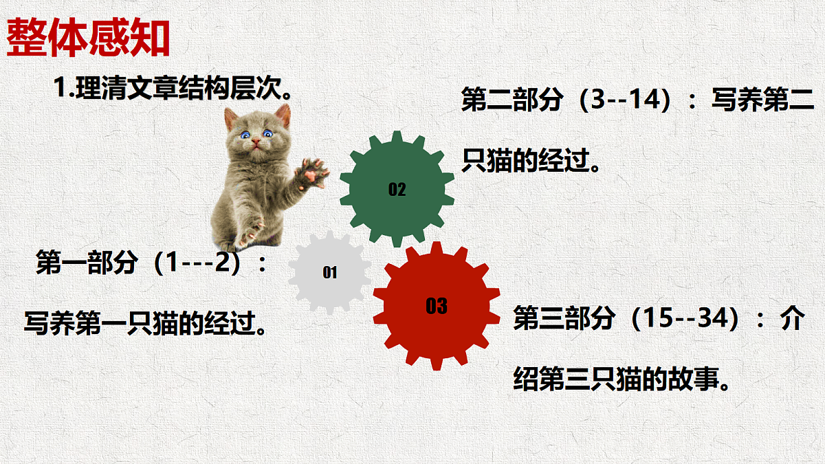 18644771第7页