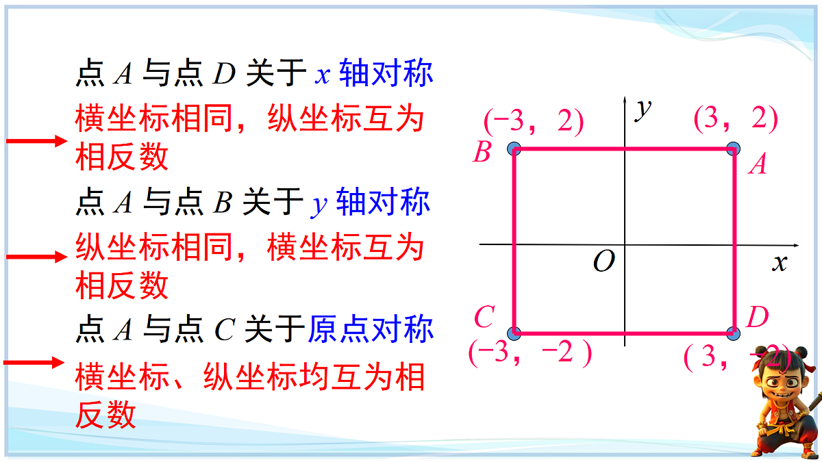 18645271第3页