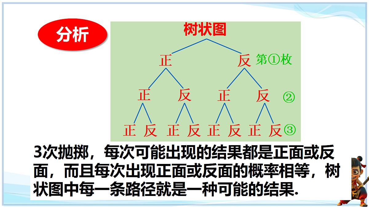18645280第3页