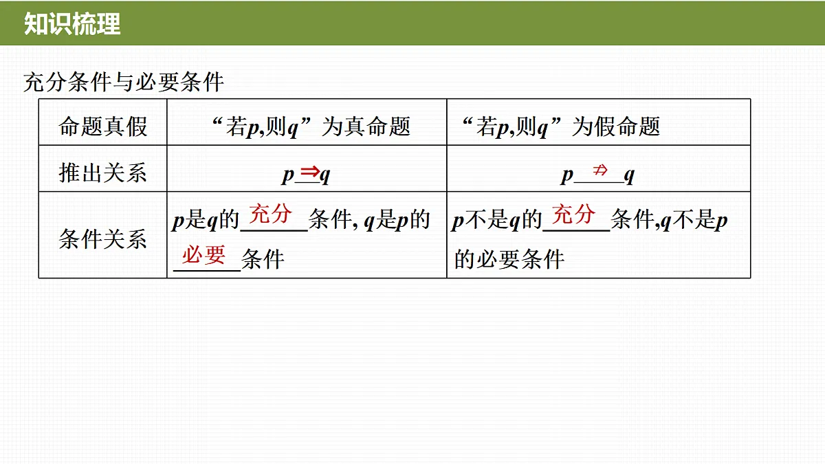 18645649第7页