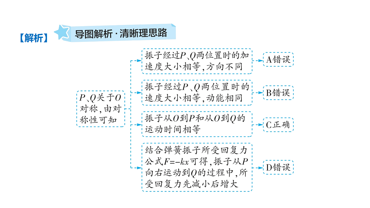 18646695第3页