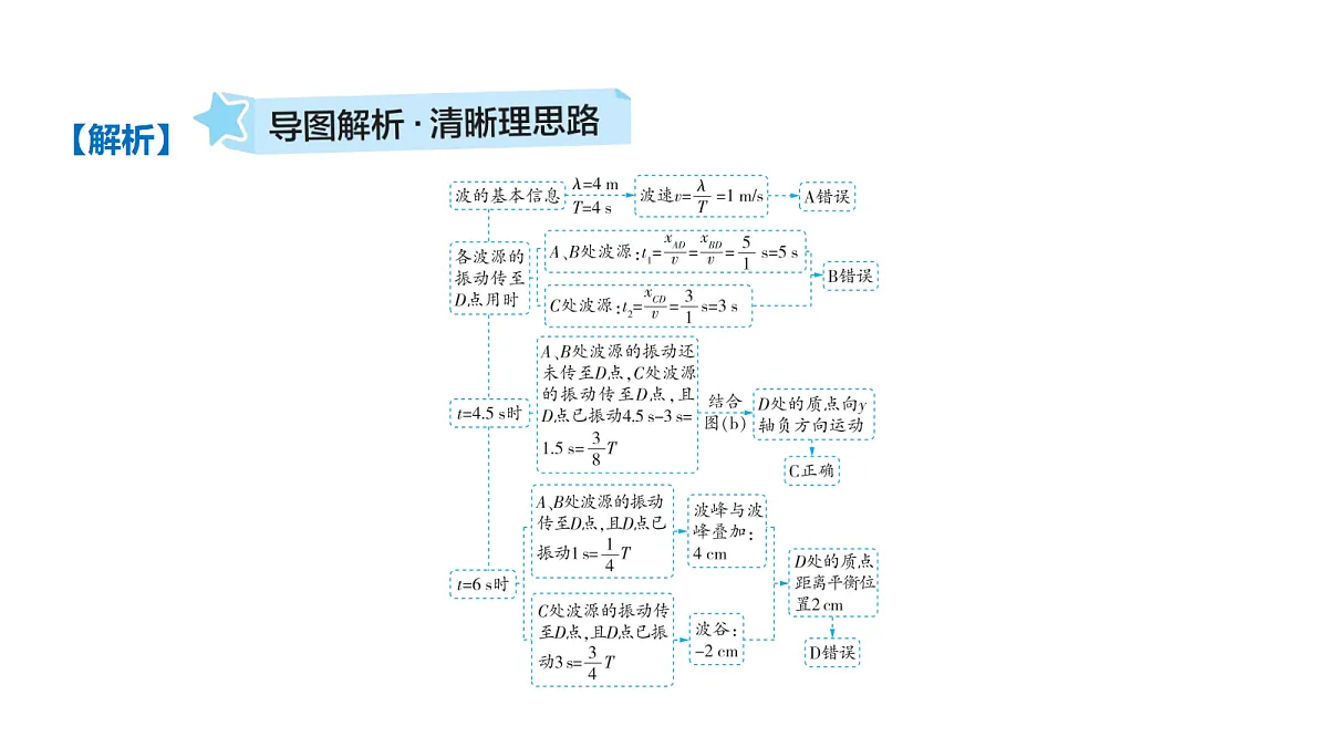 18646701第5页