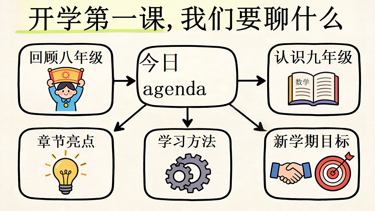 18647083第4页