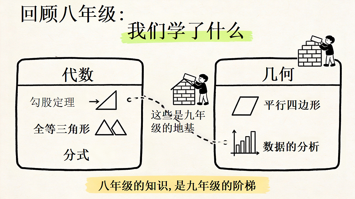 18647083第7页