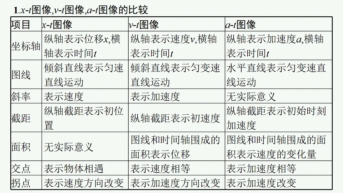 18647105第3页