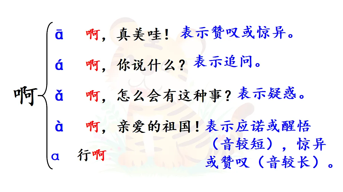 【教学课件】21《一只窝囊的大老虎》第1课时第7页