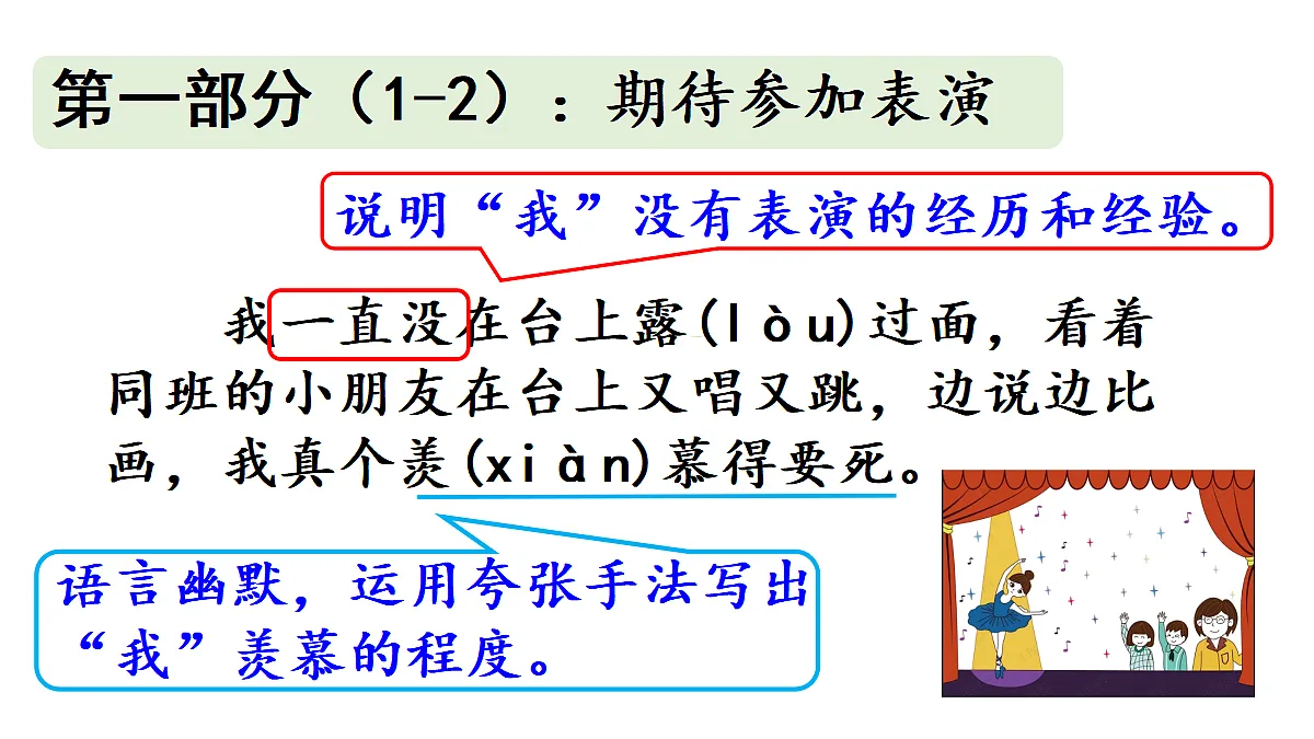【教学课件】21《一只窝囊的大老虎》第2课时第5页