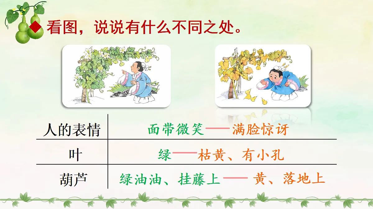 18647254第2页