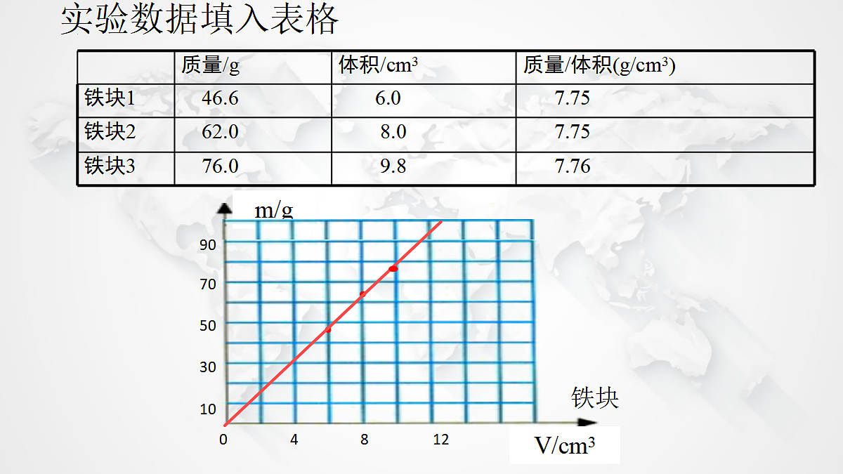 18647396第7页