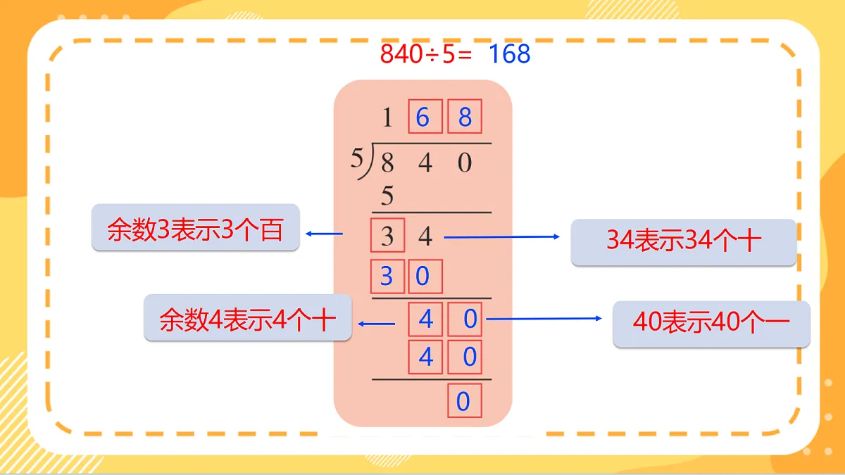 4.4《三位数除以一位数(商三位数)的笔算》(课件)北京版数学三上第7页