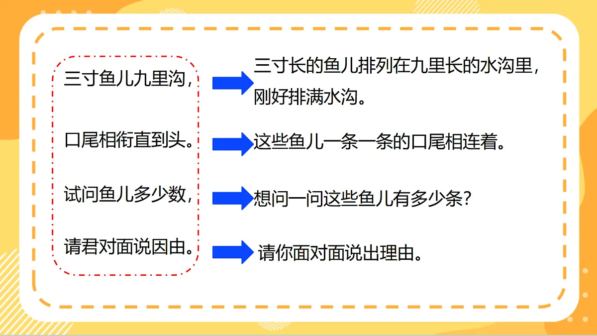 9.2《排鱼求数》(课件) 北京版数学三上第4页