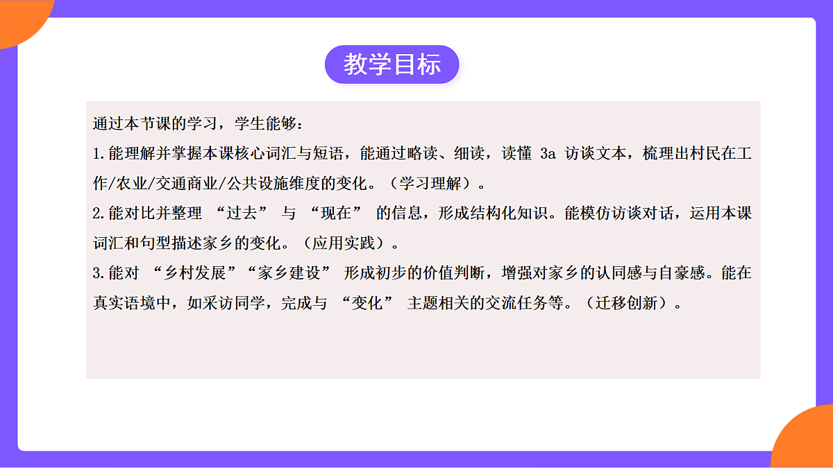Unit 1 《The Changing World》 Section A (3a-3d)课件人教版英语九上第3页