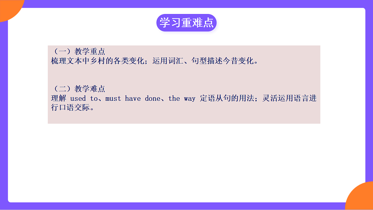 Unit 1 《The Changing World》 Section A (3a-3d)课件人教版英语九上第4页