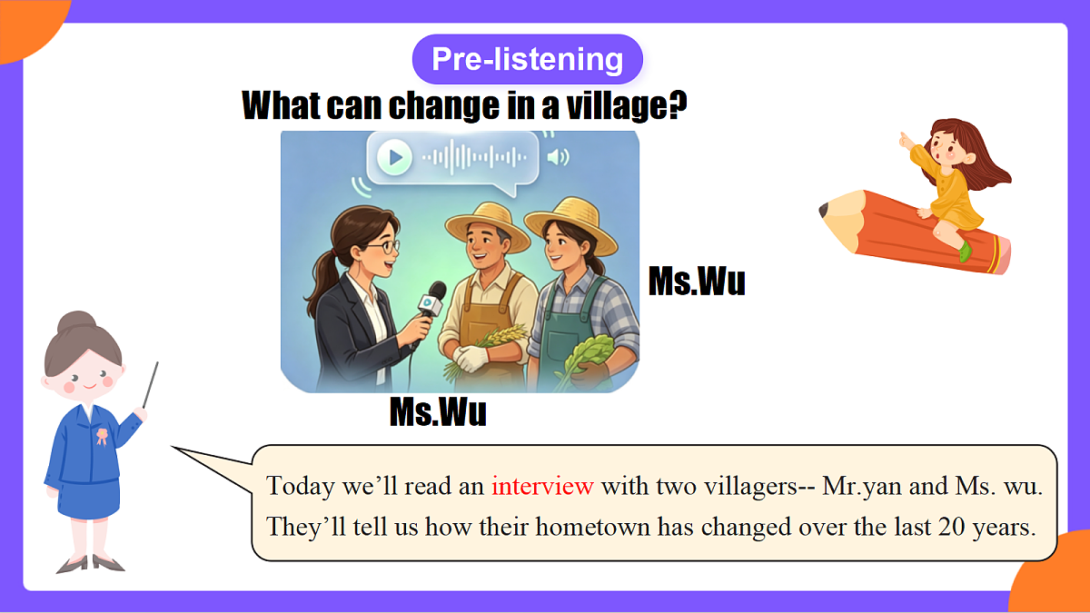 Unit 1 《The Changing World》 Section A (3a-3d)课件人教版英语九上第6页
