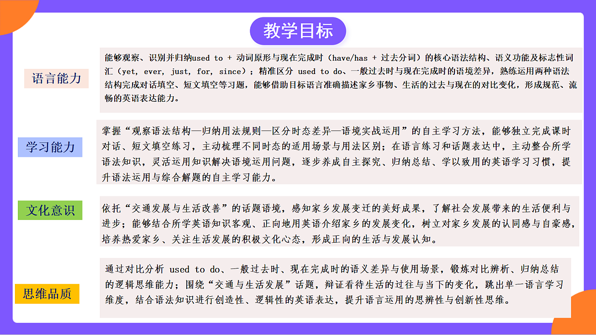 Unit 1 《The Changing World》 Section A (4a-4c)课件人教版英语九上第3页