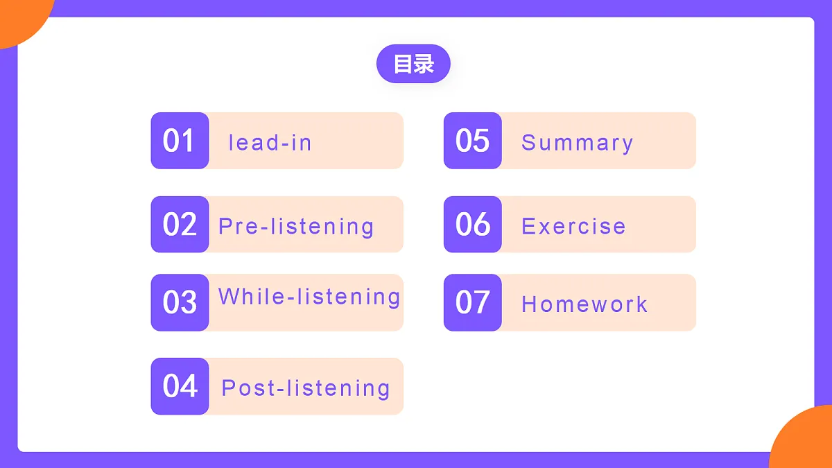 Unit 1 《The Changing》 World Section A (1a-1d)课件 人教版英语九上第2页
