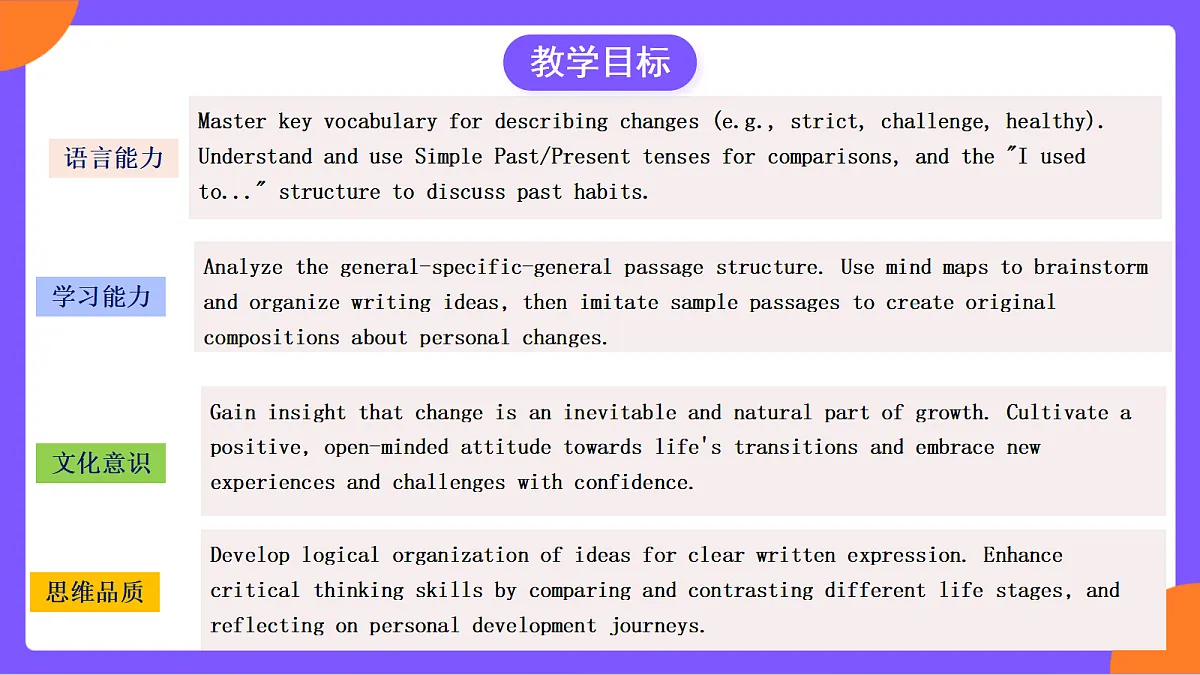 Unit 1 《The Changing World》 Section B (3a-3d) 课件 人教版九年级上册第3页