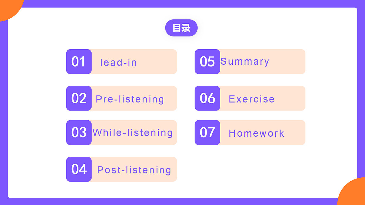 Unit 3 《Smart Learning》 Section A (1a-1d)课件 人教版九年级上册第2页