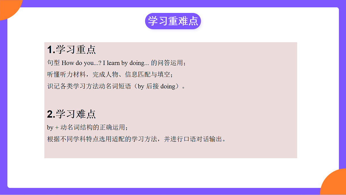 Unit 3 《Smart Learning》 Section A (1a-1d)课件 人教版九年级上册第4页