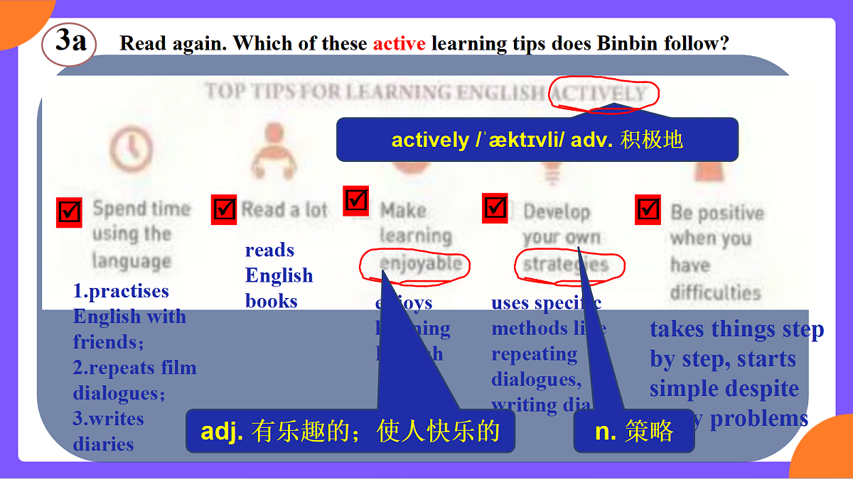 Unit 3 《Smart Learning》 Section A (3a-3e)课件 人教版九年级上册第8页