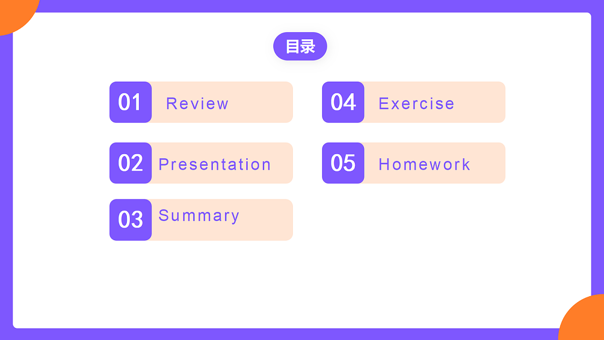 Unit 3 《Smart Learning》 Section A (4a-4d)课件 人教版九年级上册第2页