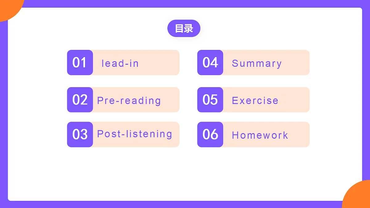 Unit 3 《Smart Learning》 SectionB (1a-1e)课件 人教版九年级上册第2页