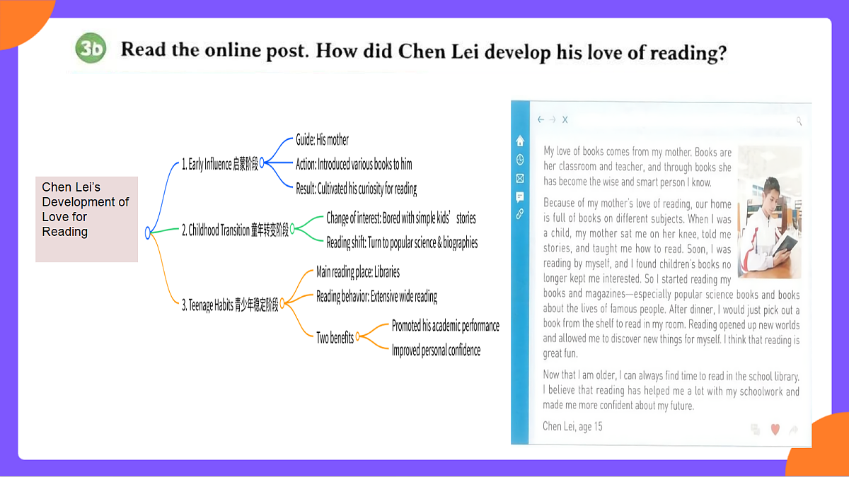 Unit 3 《Smart Learning》 SectionB (3a-3d)课件 人教版九年级上册第8页