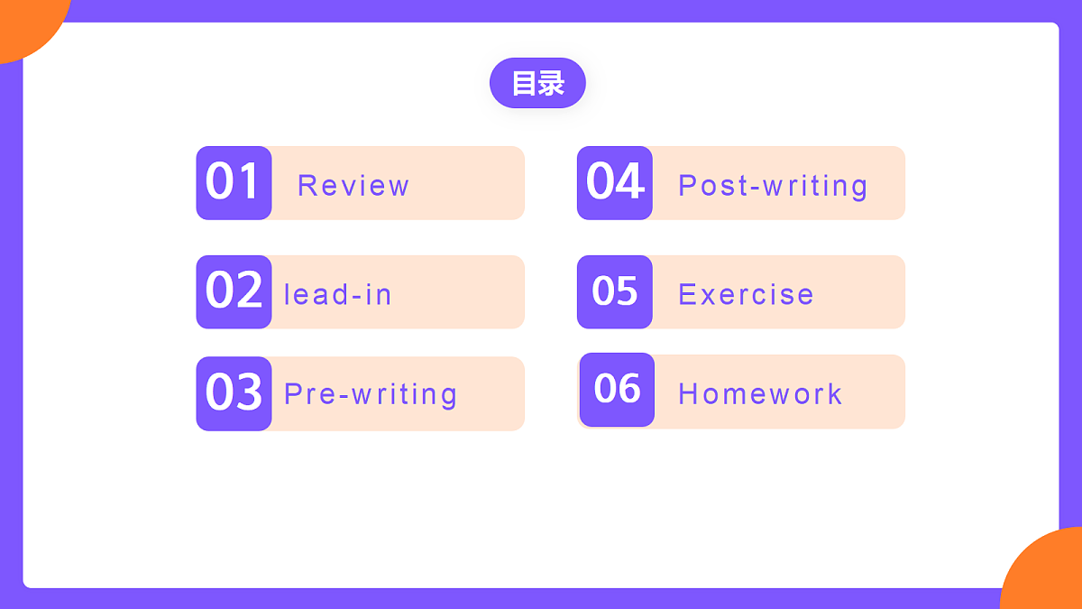 Unit 4 《Our Memory Section A (2a-2d)》课件 人教版英语九上第2页
