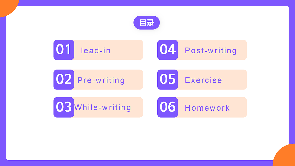 Unit 4 《Our Memory Section B (1a-1e》课件 人教版英语九上第2页