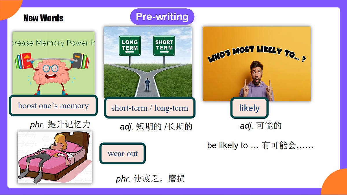 Unit 4 《Our Memory Section B (1a-1e》课件 人教版英语九上第6页