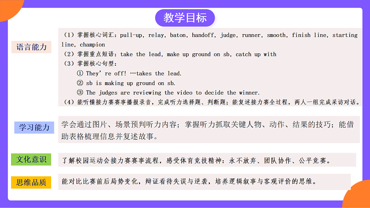 Unit 8 《 More than a Game 》Section A (2a-2d)课件 人教版英语九上第3页