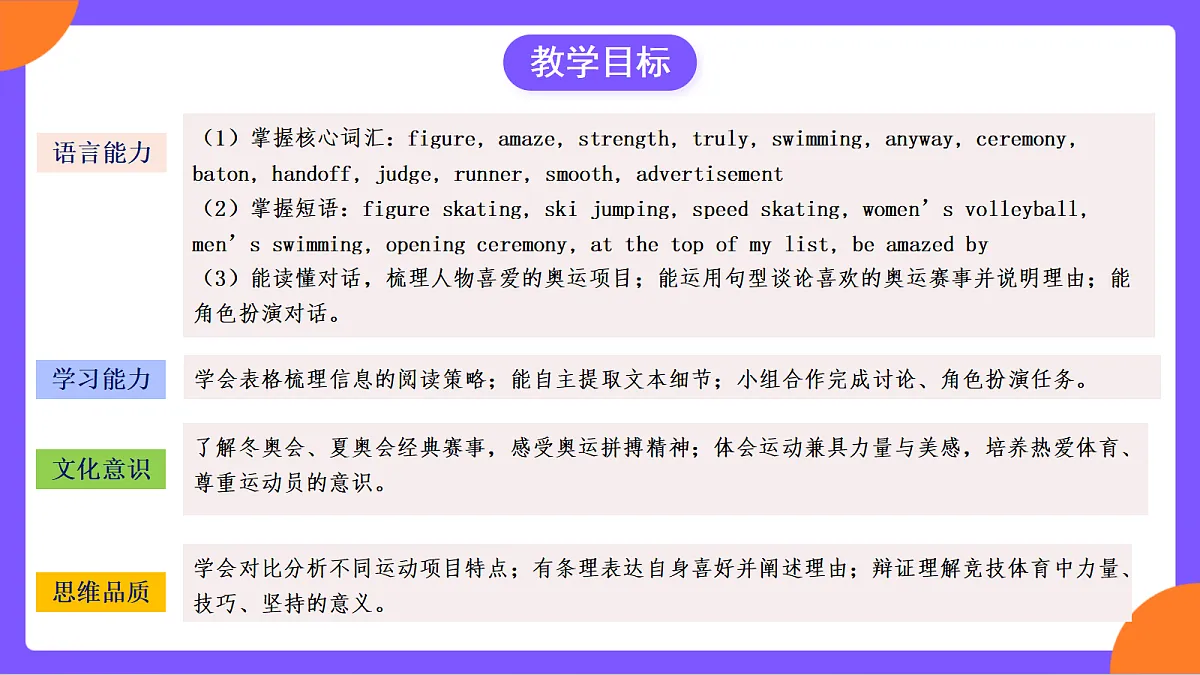 Unit 8 《 More than a Game 》Section A (3a-3c)课件 人教版英语九上第3页