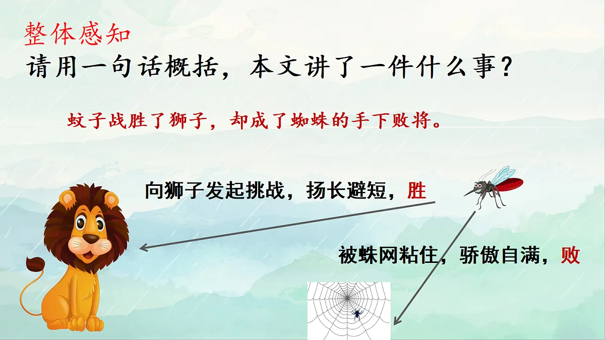 18648053第4页