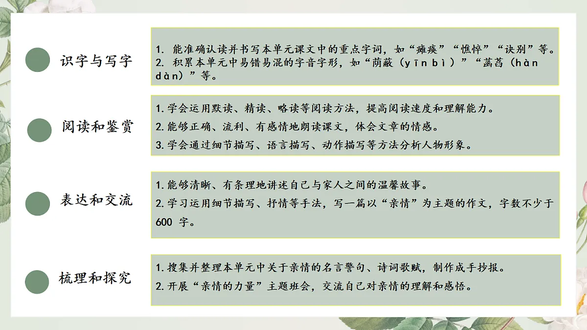 18648515第6页