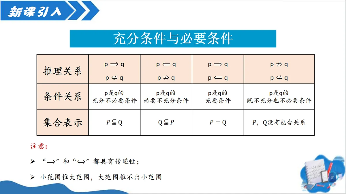 18648745第3页
