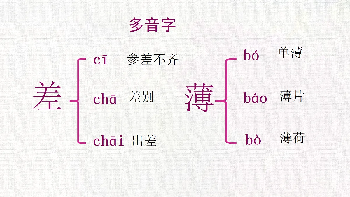 18649008第7页
