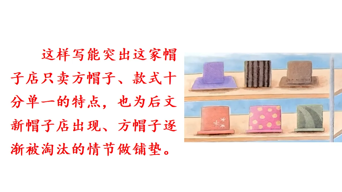 【教学课件】6.方帽子店第2课时第4页