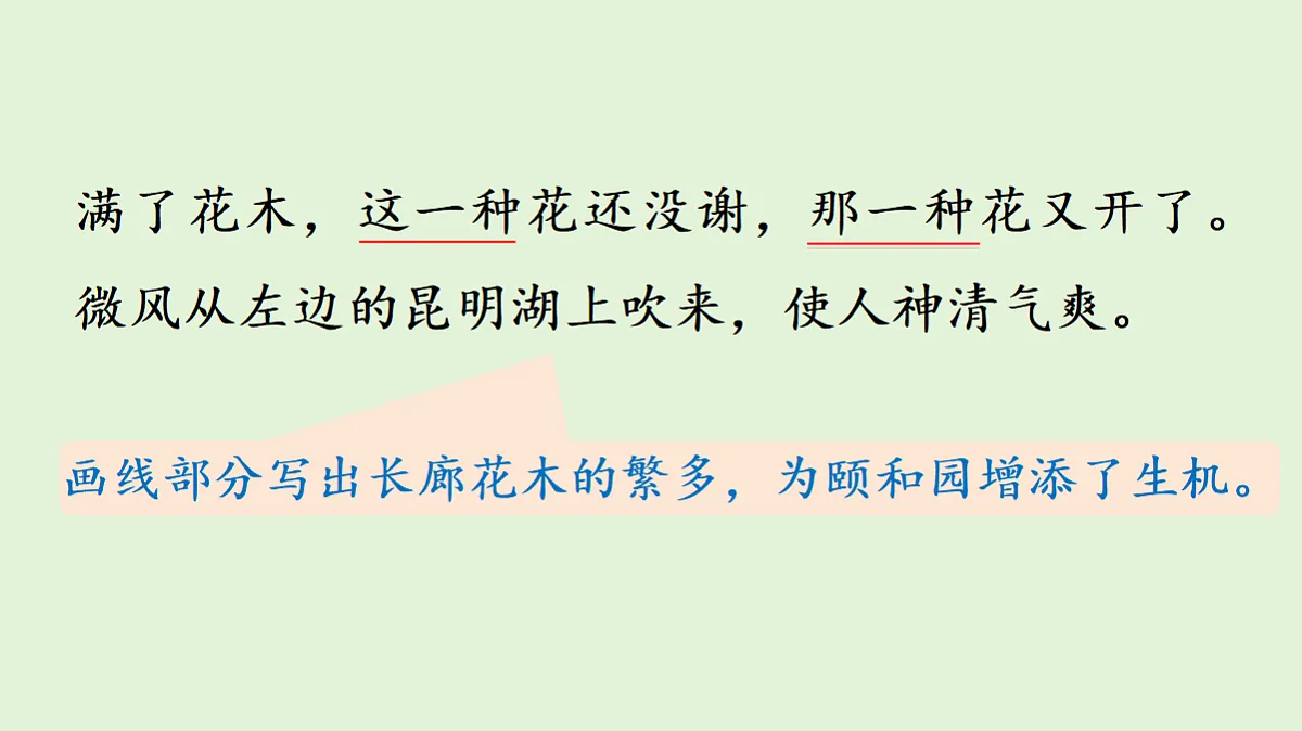 【教学课件】《颐和园》第二课时第4页