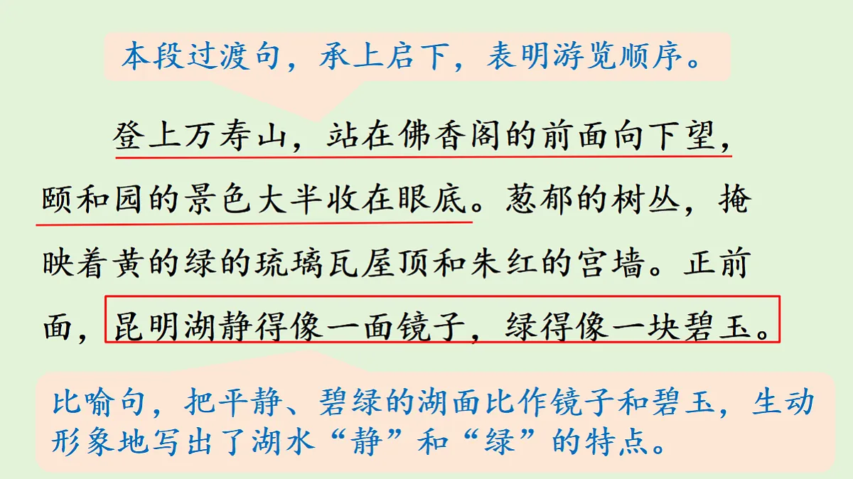 【教学课件】《颐和园》第二课时第8页