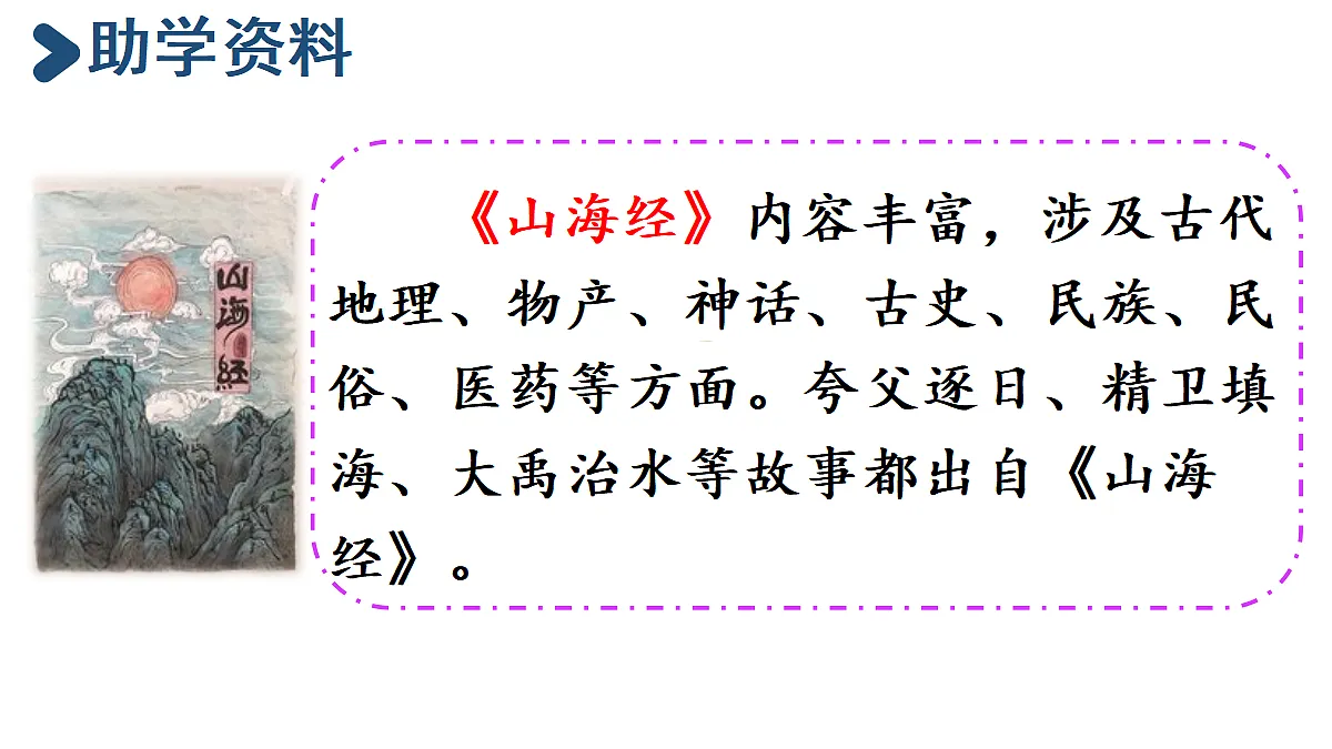 【教学课件】12《精卫填海》第1课时第6页