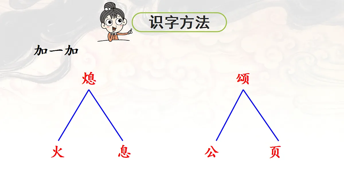 【教学课件】14《女娲补天》第7页
