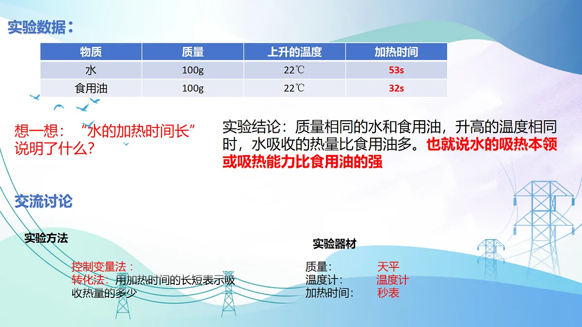 18650815第7页