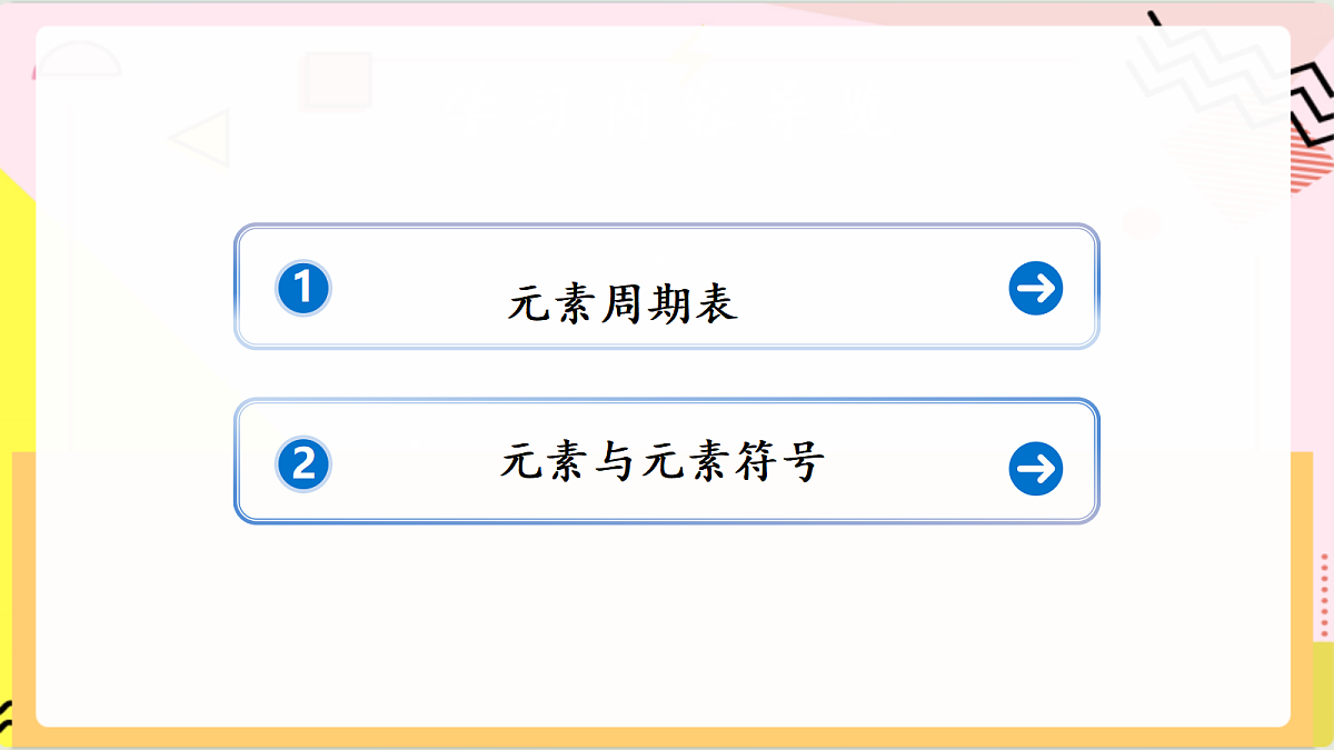 2.2《 元素》课件 鲁教版化学九上第2页