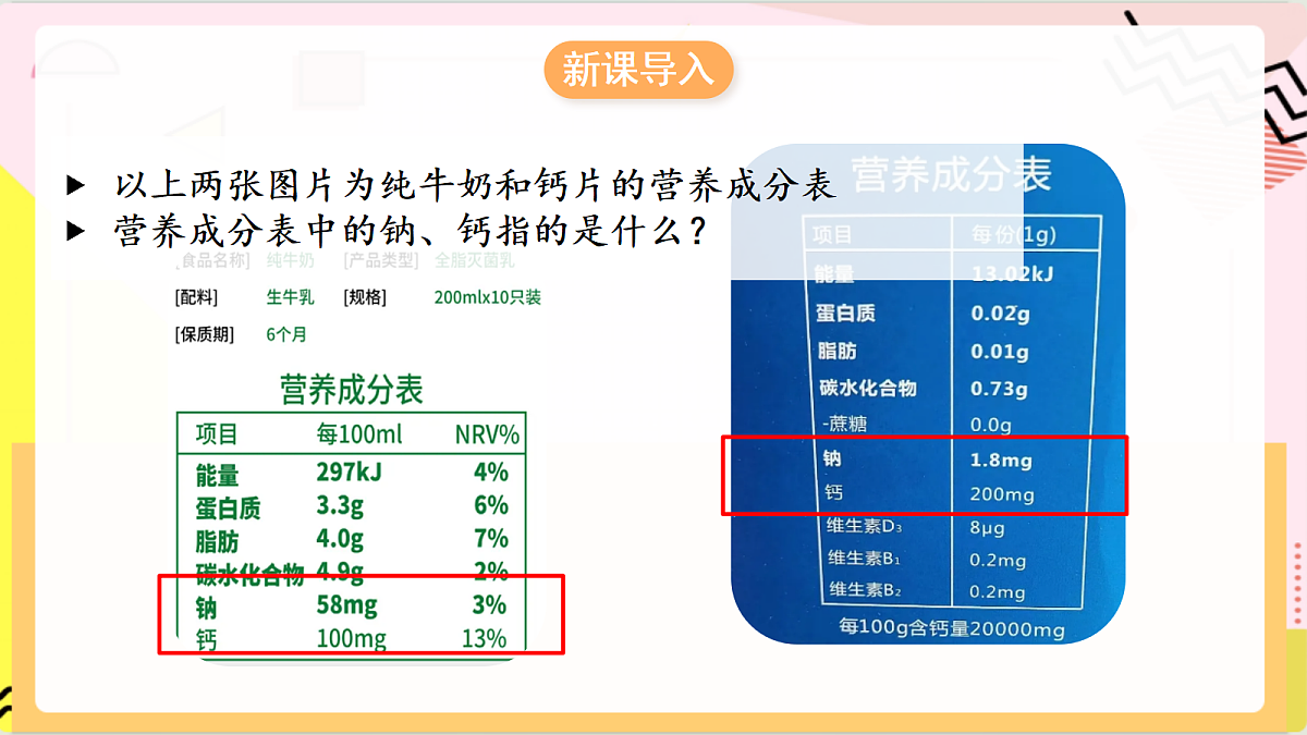 2.2《 元素》课件 鲁教版化学九上第4页