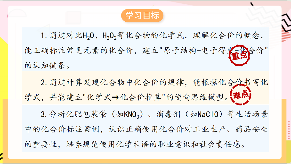 2.3《物质组成的表示 》 第2课时 课件 鲁教版化学九上第3页